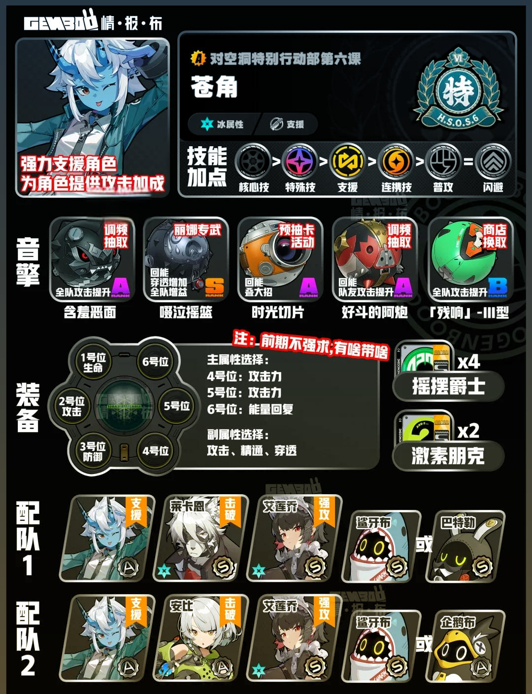绝区零苍角满级需要什么材料
