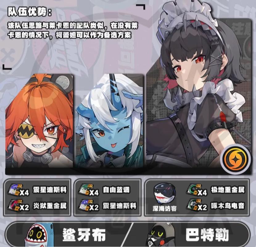 绝区零艾莲怎么给技能升级