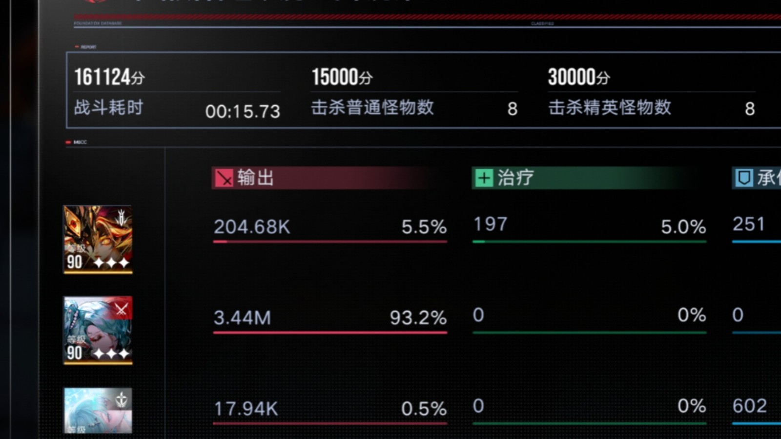 无期迷途燃烧队打什么合适 无期迷途燃烧队打什么合适