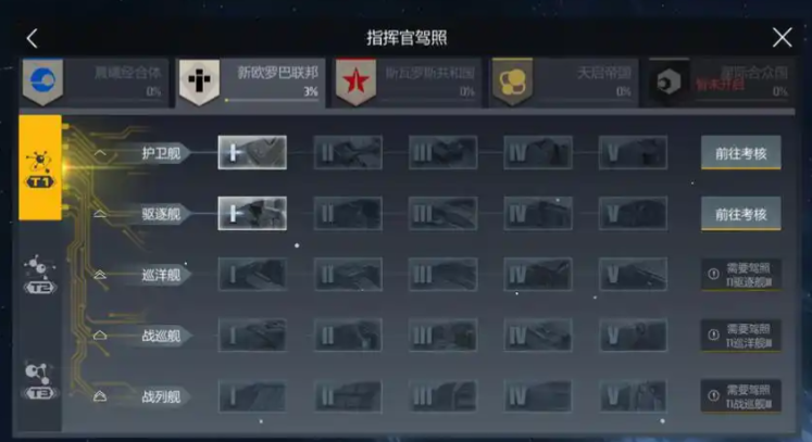 第二银河选什么职业最好