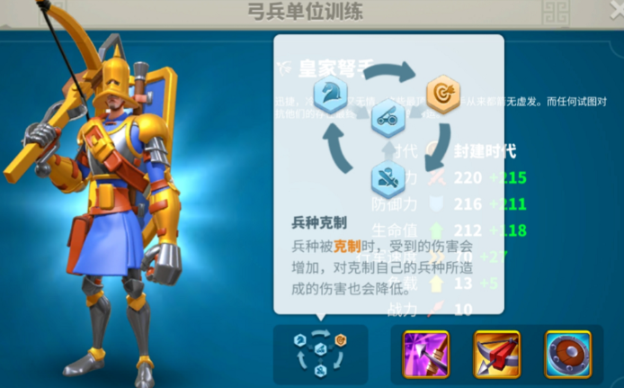 万国觉醒怎么选韩国初始将领