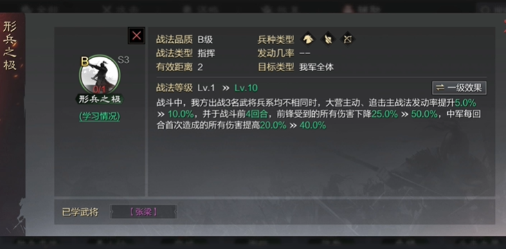 率土之滨sp典韦怎么配