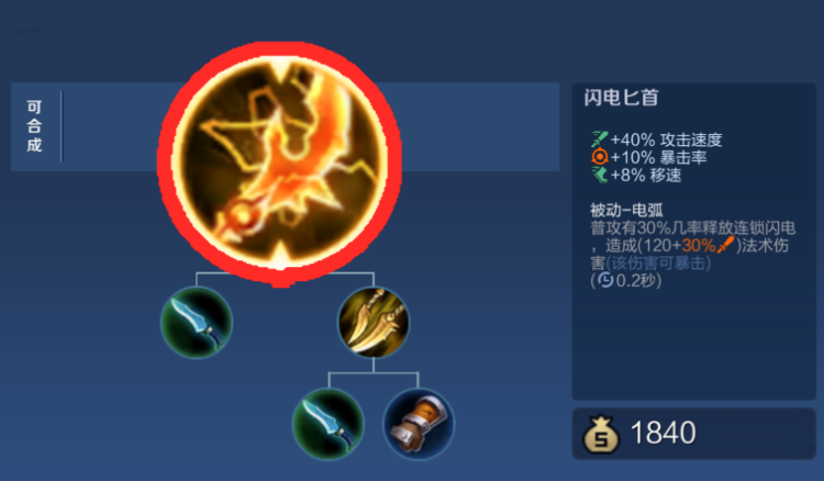 王者荣耀吕布大后期怎么出装