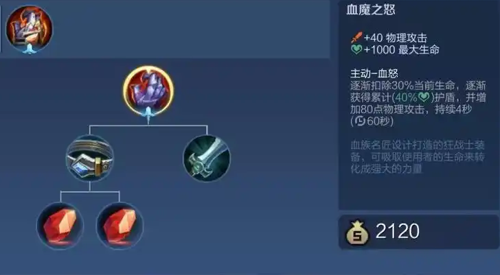 王者荣耀刘备六神出装怎么搭配
