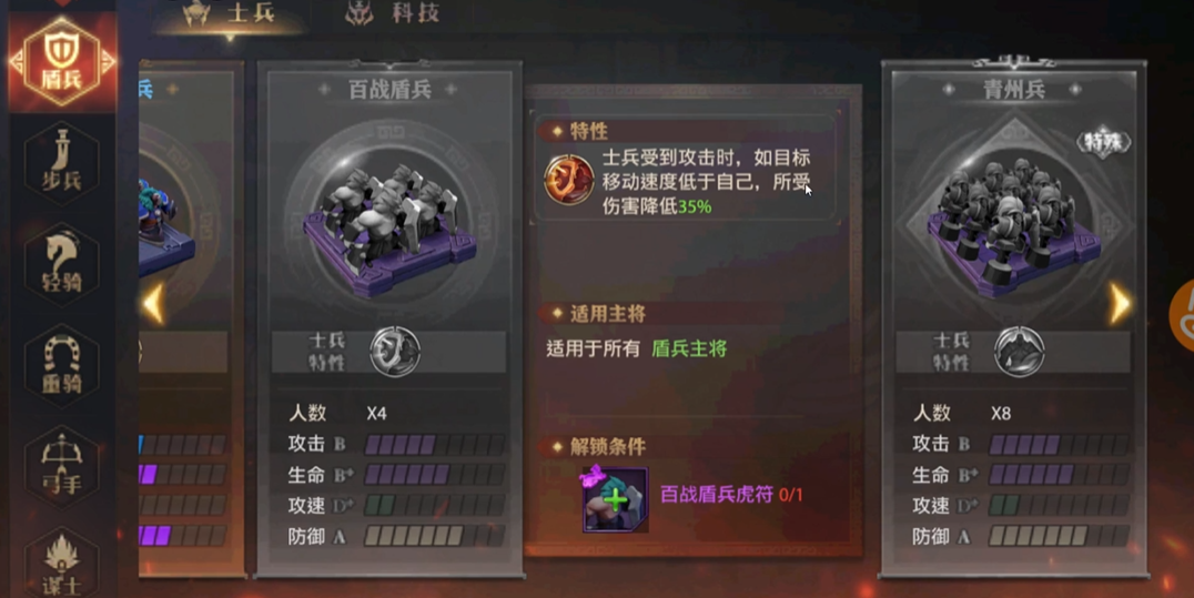 少年三国志零青州兵怎么获得