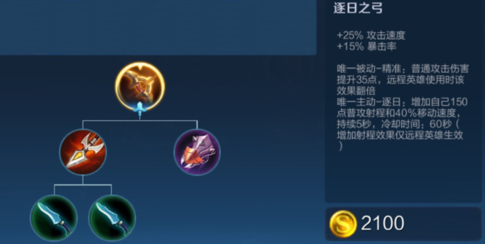 王者荣耀后羿纯攻速怎么出装