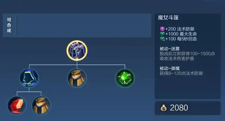 王者荣耀刘邦最强肉出装怎么出