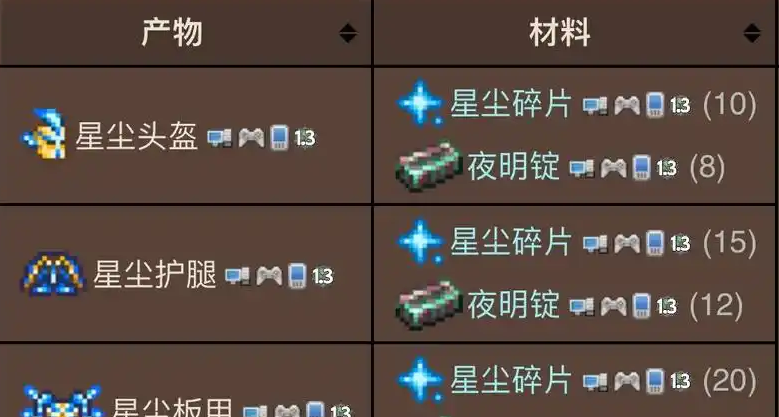 泰拉瑞亚的四柱有什么用