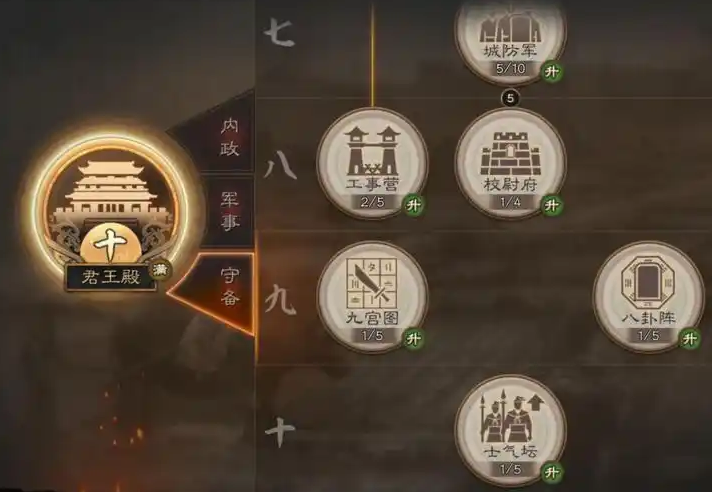 三国志战略版平民怎么玩