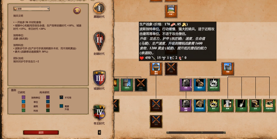 帝国时代2无天敌兵种搭配怎么玩