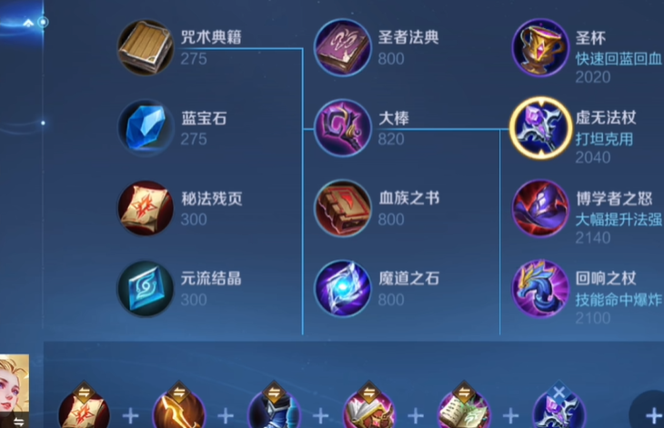 王者荣耀艾琳出装顺序是什么