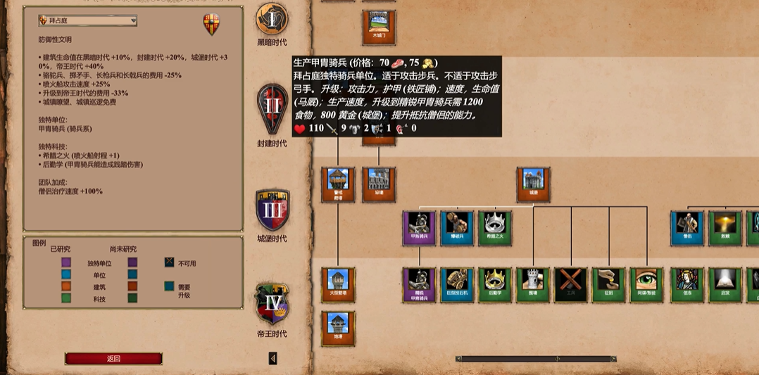 帝国时代2无天敌兵种搭配怎么玩