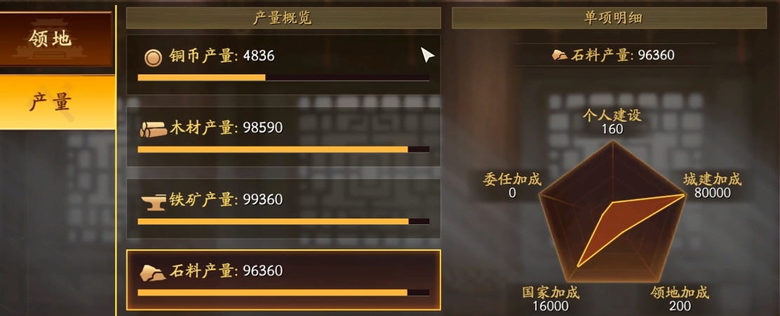 三国志战略版八级铜为什么重要 三国志战略版八级铜为什么重要