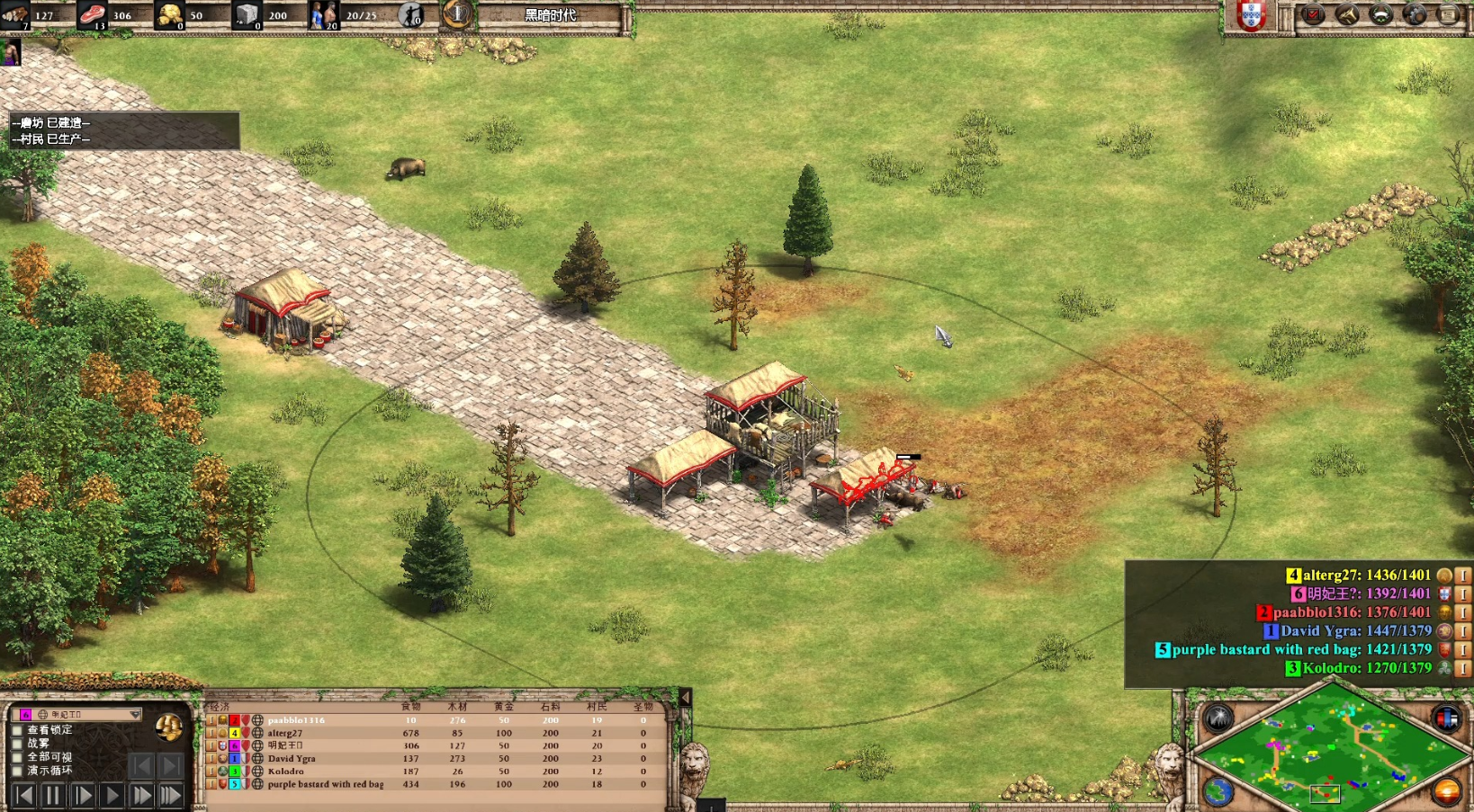 帝国时代2人口上限75如何发展