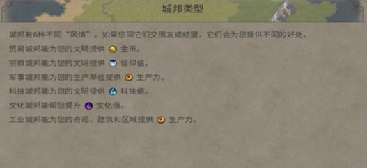 文明6如何提高金币产量