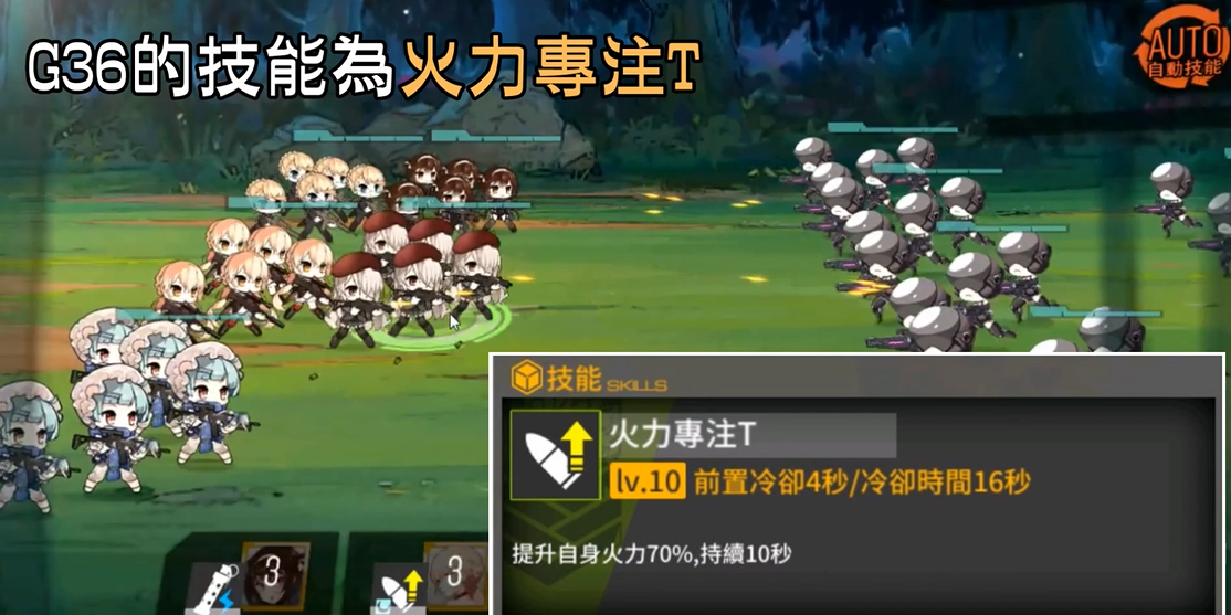 少女前线g36值得练吗