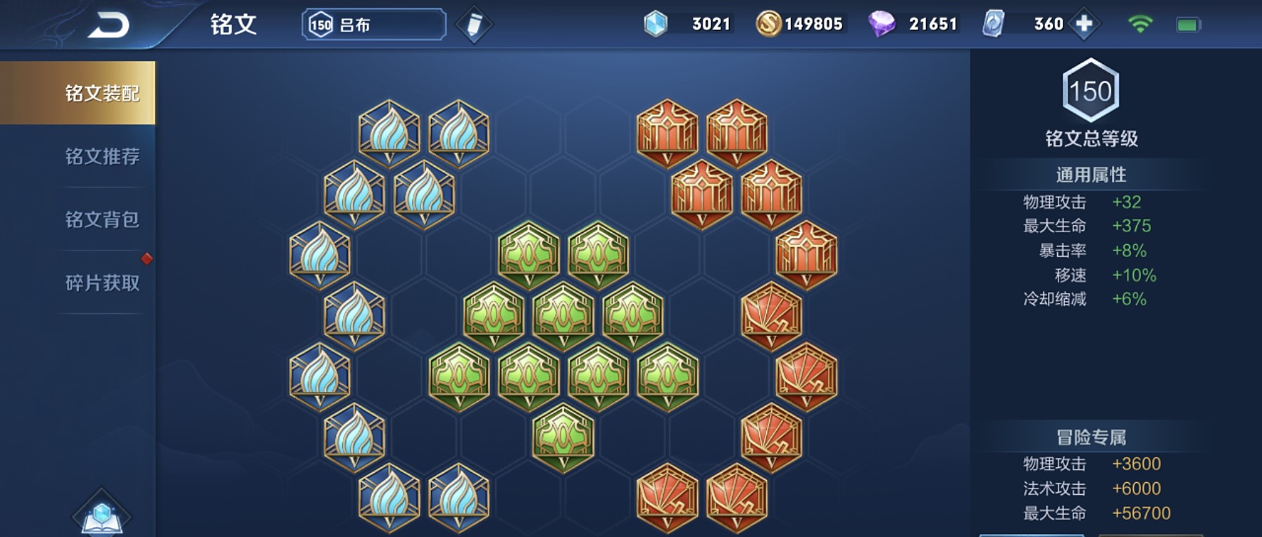 王者荣耀吕布辅助怎么出装