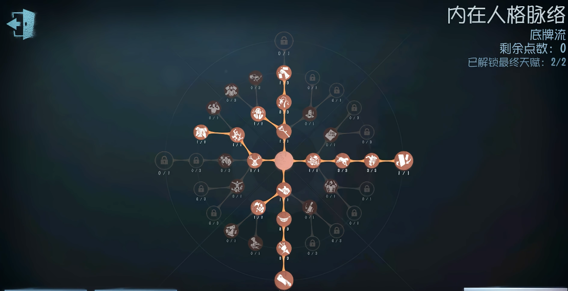 第五人格灵感多少格 第五人格灵感多少格