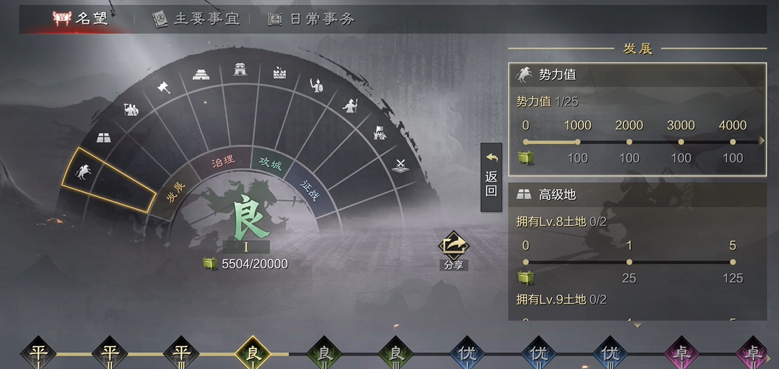 率土之滨怎么难么别扭