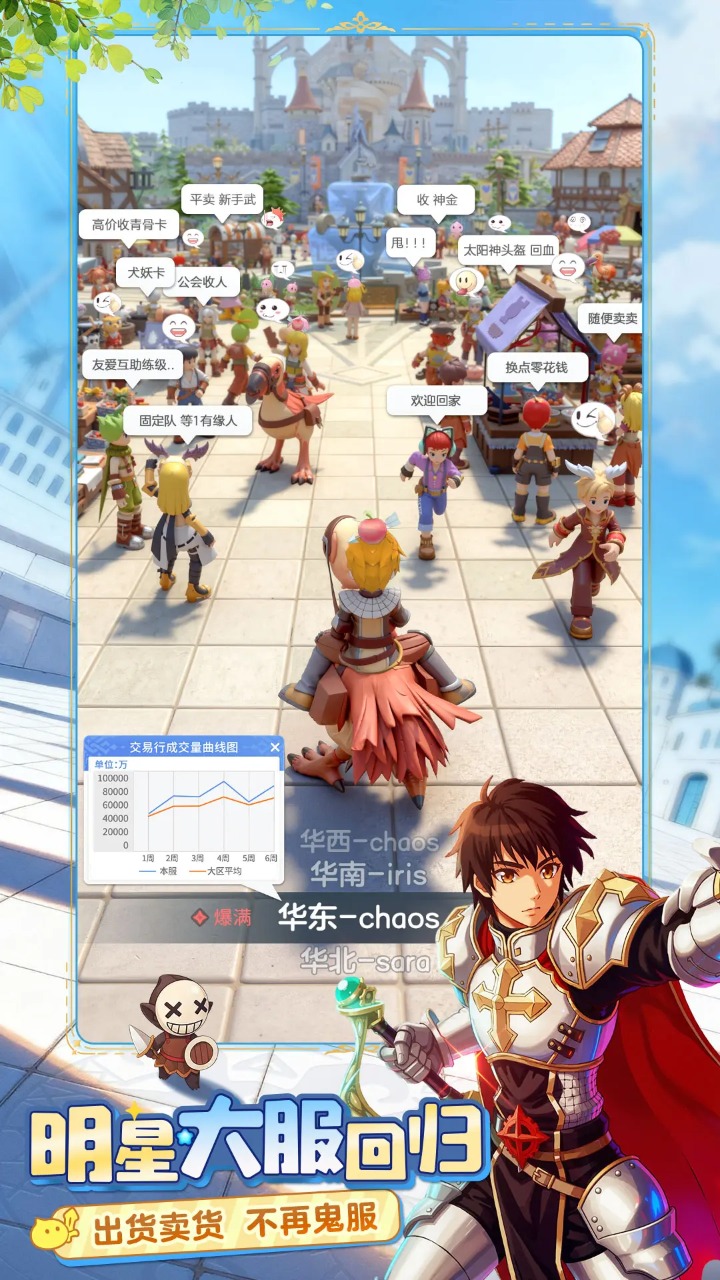 仙境传说重生