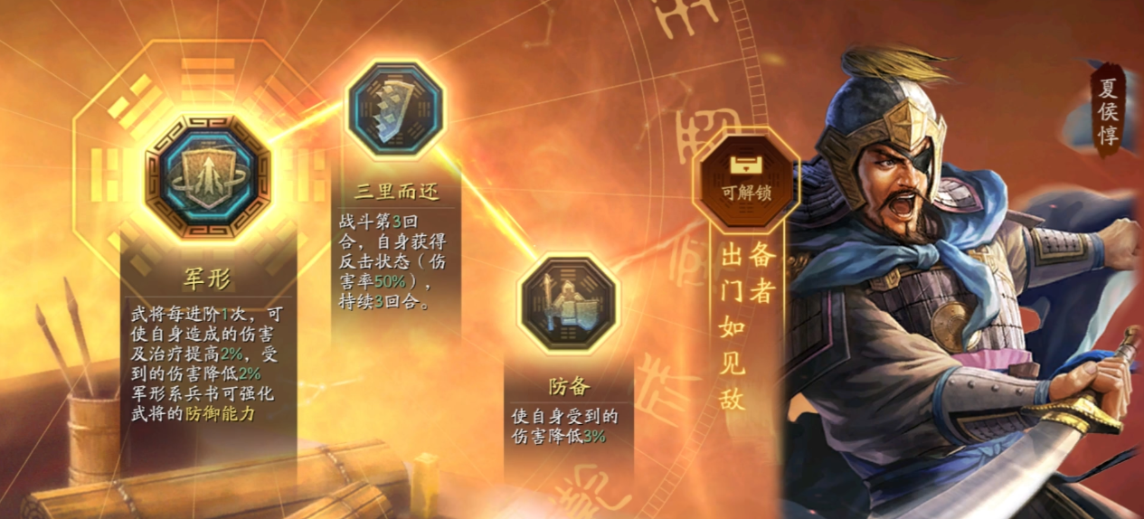 三国志战略版君主有什么待遇 三国志战略版君主有什么待遇