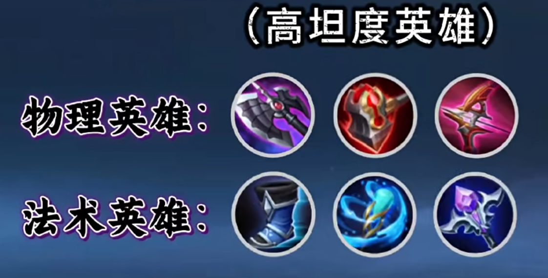 王者荣耀赢政减cd怎么出装 王者荣耀赢政减cd怎么出装