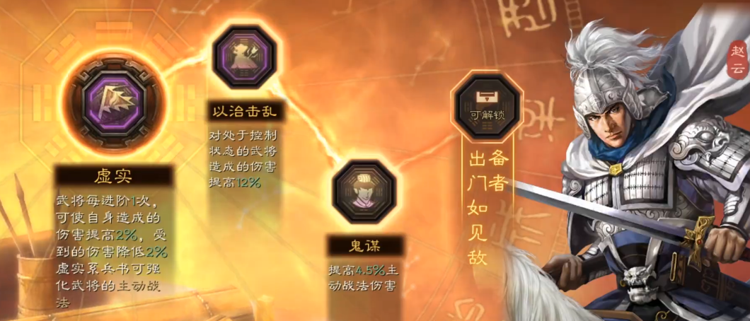 三国志战略版s5袁术配什么队伍