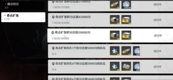 鸣潮老手体力该怎么用