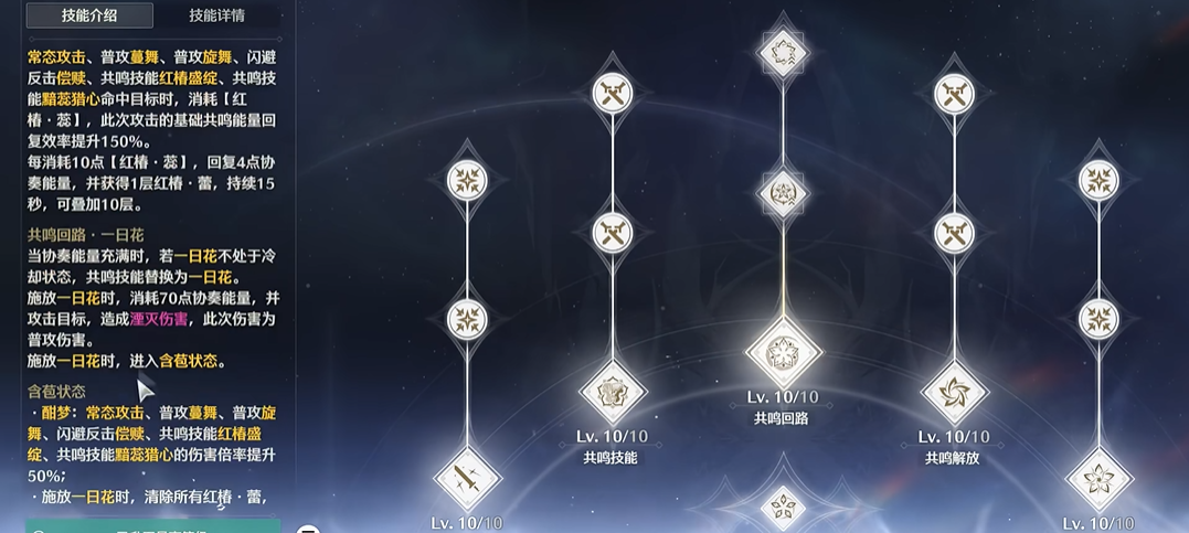 鸣潮最推荐哪个角色