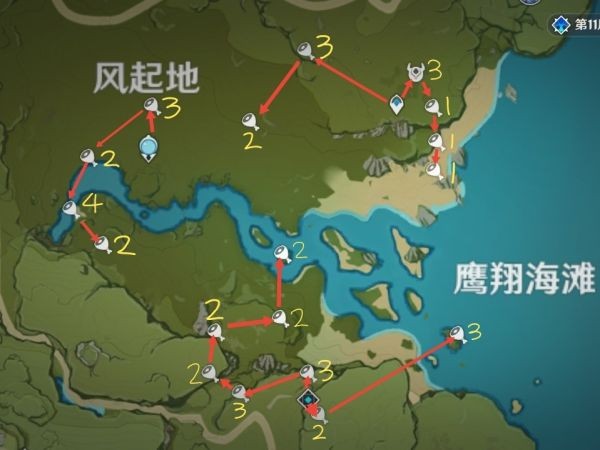 原神如何快速弄禽肉
