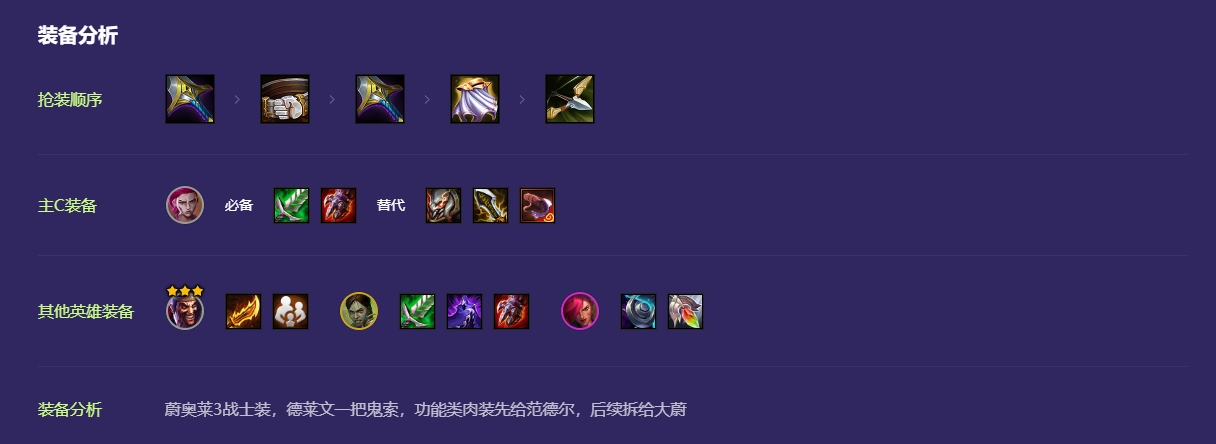 新版本金铲铲之战新手速成阵容是什么