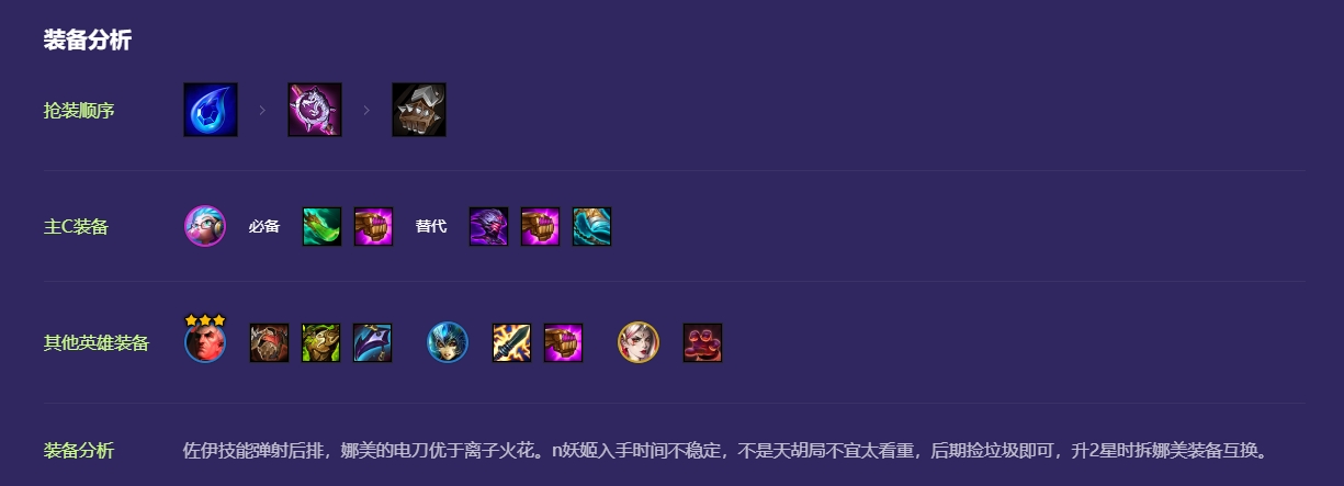 金铲铲之战阵容四双形六法怎么玩