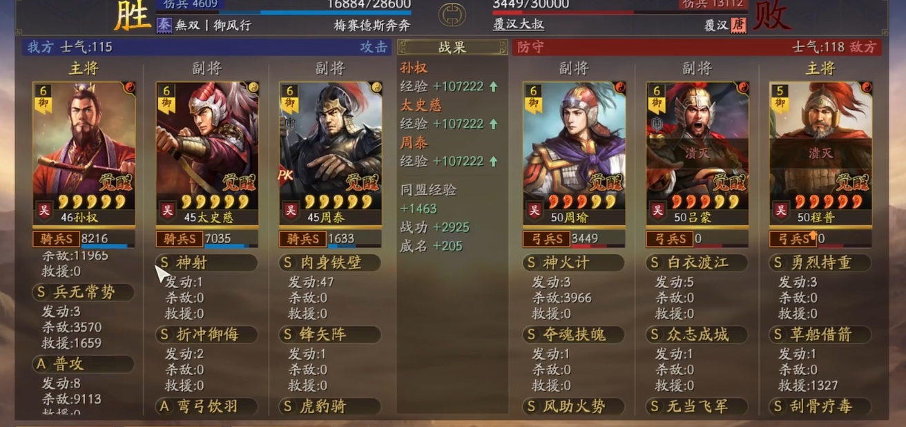 三国志战略版主流阵容怎么加点