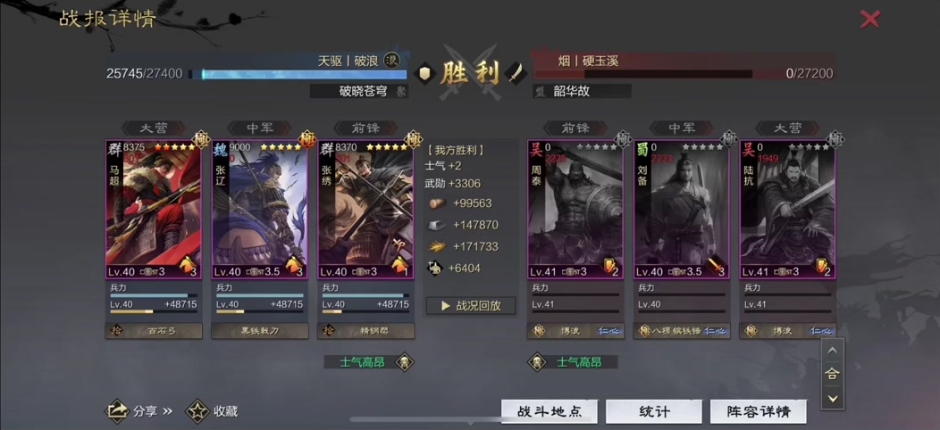 率土之滨马超怎么搭配