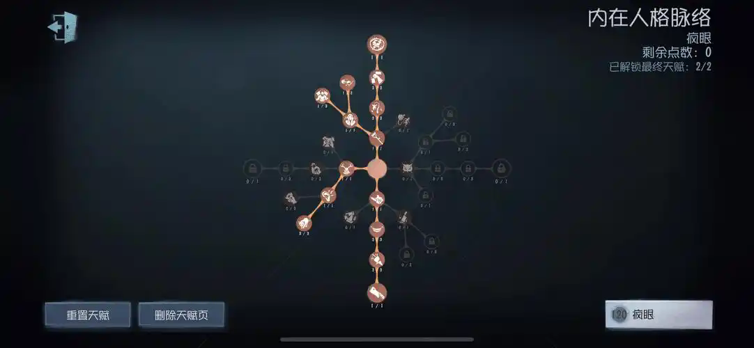 第五人格监管谁最好玩