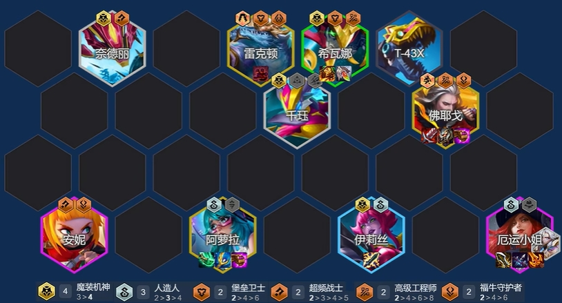 金铲铲之战机甲赌烬怎么玩
