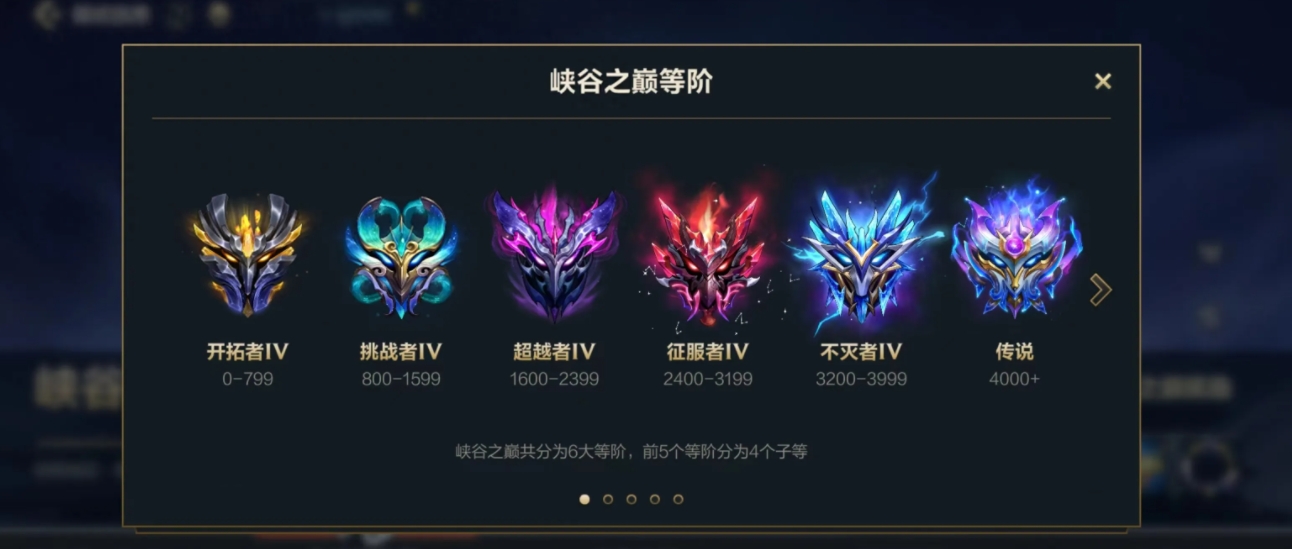 英雄联盟手游初始自选英雄选哪个更好