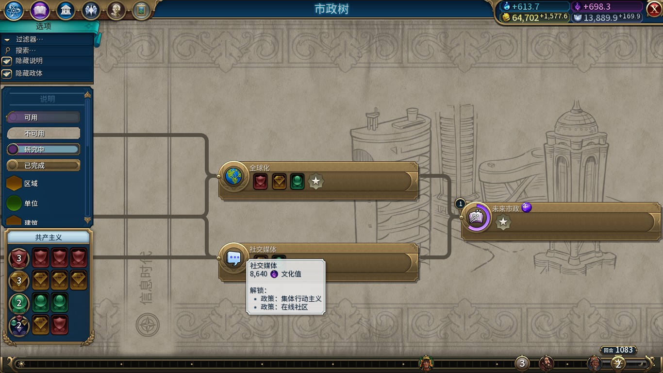 文明6罗马政策树怎么点