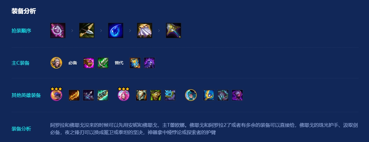 金铲铲之战福牛厄斐琉斯怎么玩