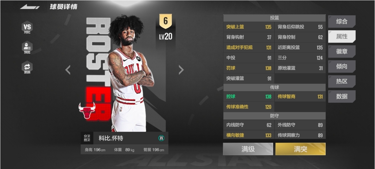 美职篮全明星持球手怎么选