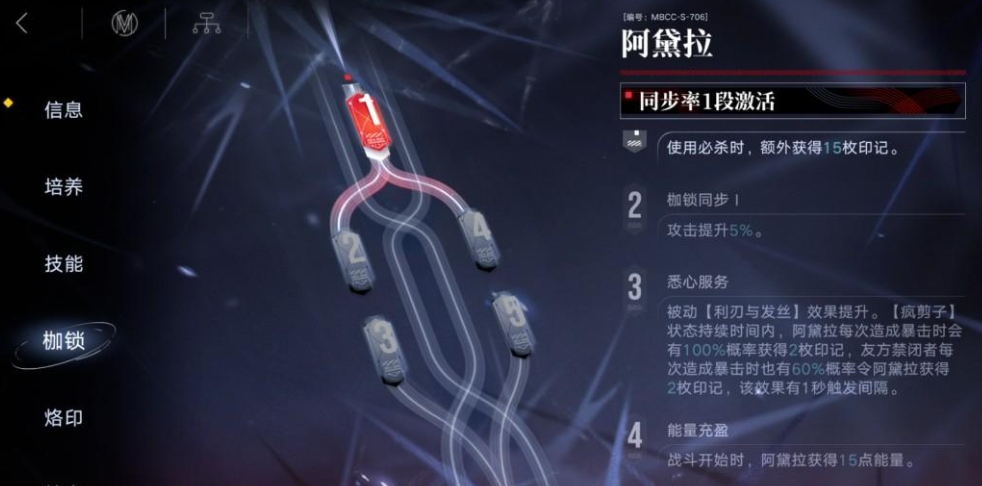 无期迷途夏音和兰立谁好