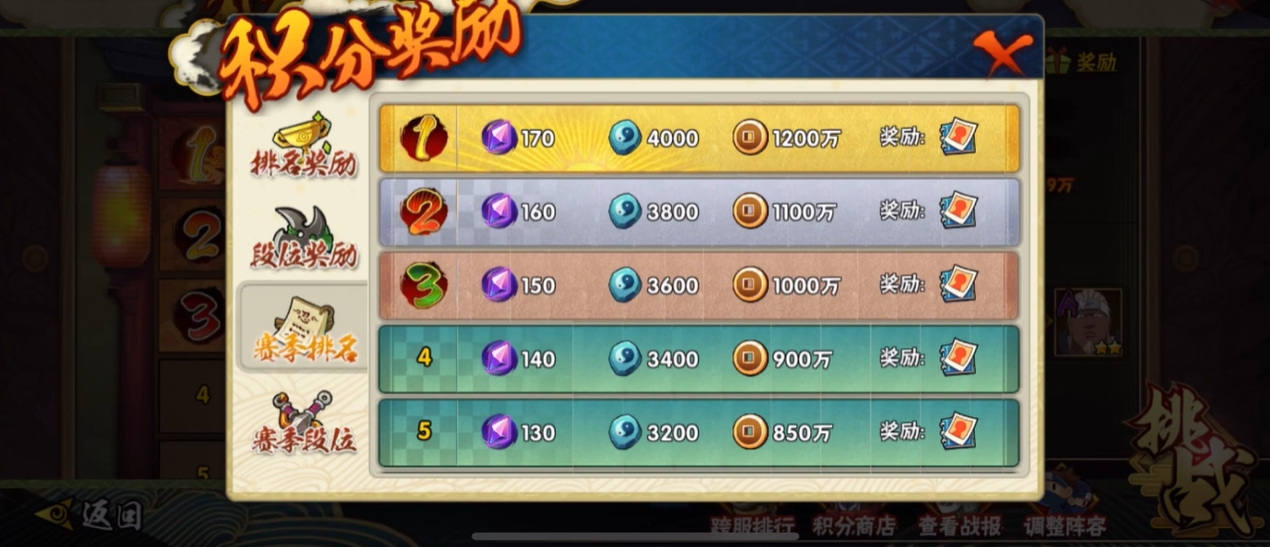 火影忍者如何快速获得很多铜币