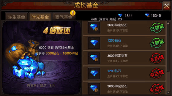 全民奇迹2金钻买什么好