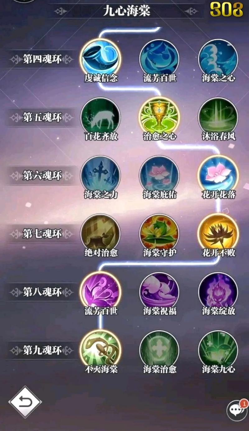 斗罗大陆手游飞行系武魂有哪些