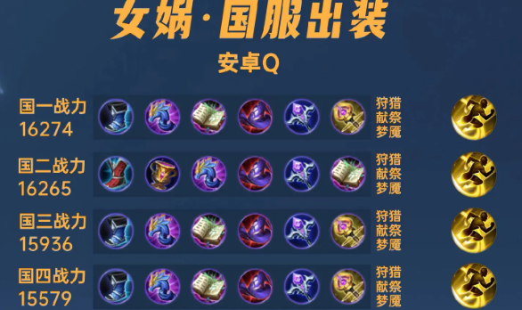 王者荣耀女娲怎么玩才厉害