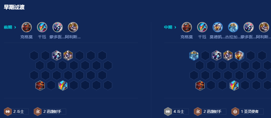 金铲铲之战斗战大嘴千珏怎么玩