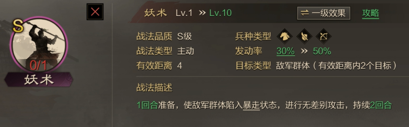 率土之滨周泰刘备郝昭袁绍怎么配