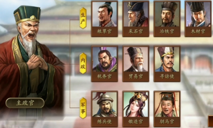三国志战略版什么是内政主将 三国志战略版什么是内政主将
