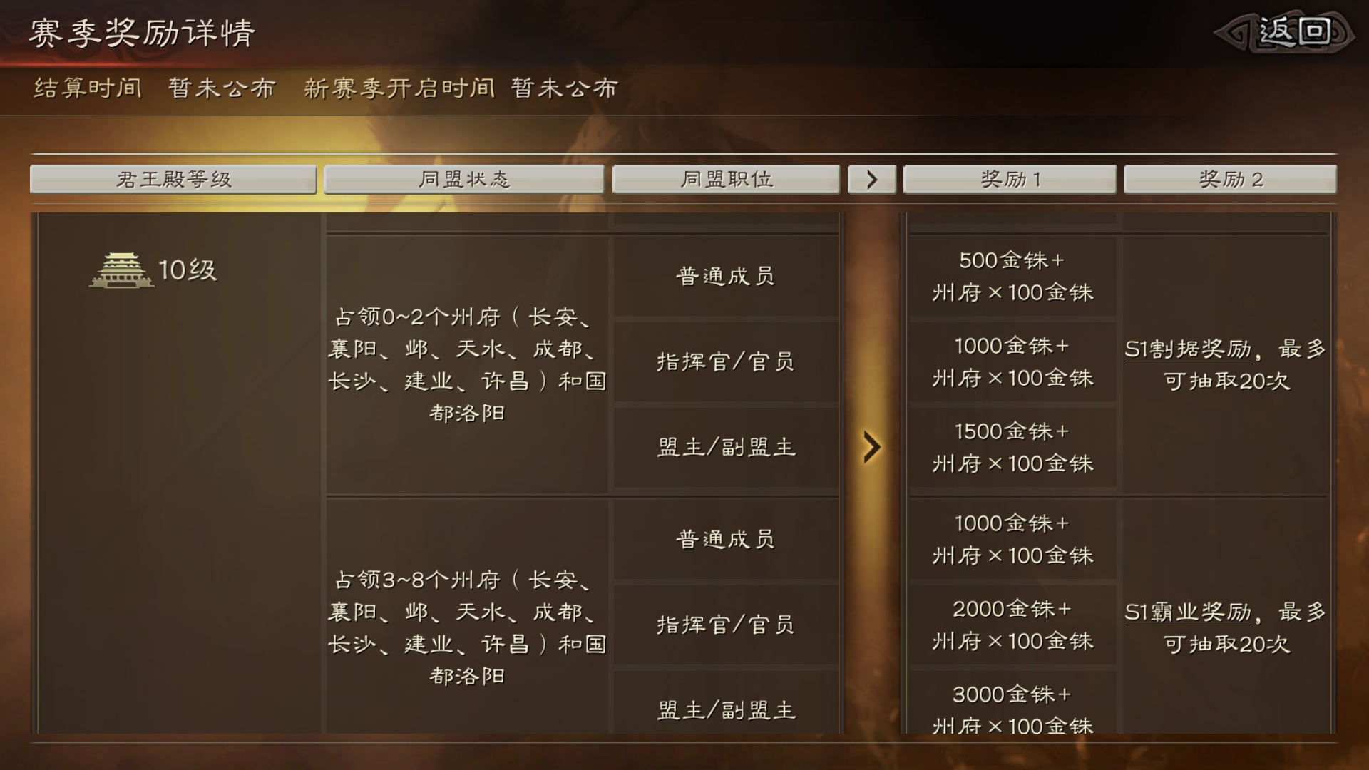 三国志战略版控制状态都有什么