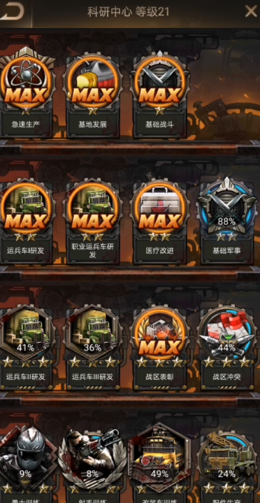 守望黎明农民科技主升什么